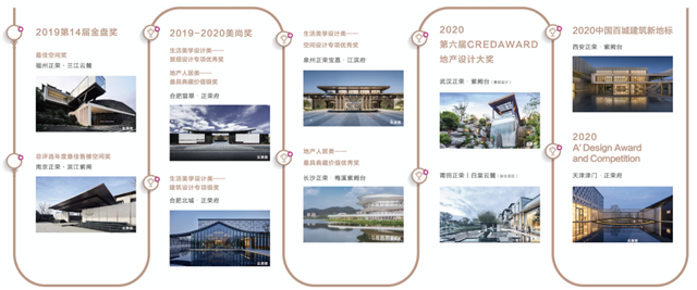 3.8日城内有大事！一大波惊喜先睹为快（文末有彩蛋）——九房网