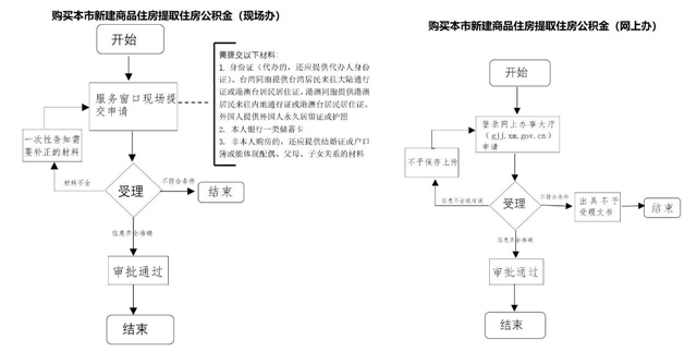 厦门房产,厦门房地产,厦门新房,九房网,厦门房产 厦门房产,厦门房地产,厦门新房,九房网,厦门房产
