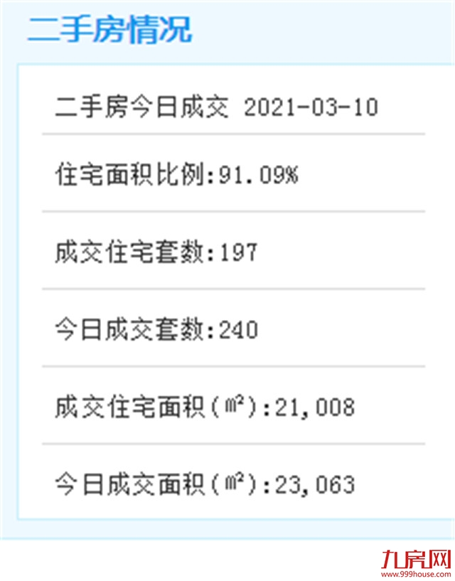 重磅！海沧隧道全线贯通，预计今年上半年实现建成通车！——九房网