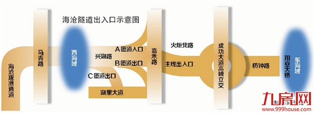 厦门房产,厦门房地产,厦门新房,九房网,厦门房产