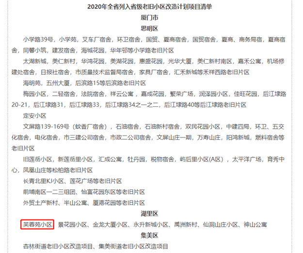 厦门房产,厦门房地产,厦门新房,九房网,厦门房产 厦门房产,厦门房地产,厦门新房,九房网,厦门房产