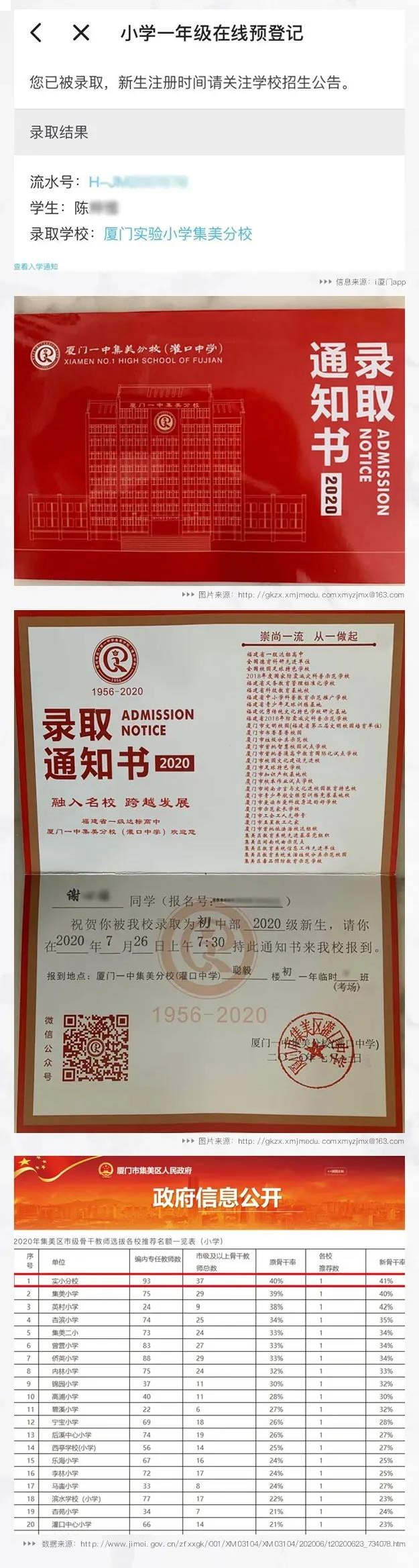 厦门房产,厦门房地产,厦门新房,九房网,厦门房产 厦门房产,厦门房地产,厦门新房,九房网,厦门房产