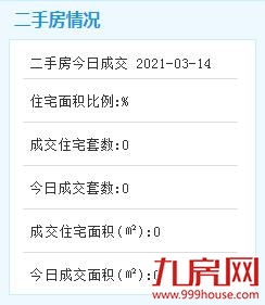 厦门房产,厦门房地产,厦门新房,九房网,厦门房产