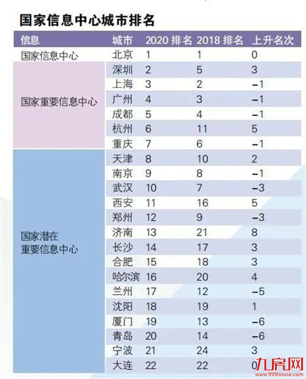 厦门房产,厦门房地产,厦门新房,九房网,厦门房产 厦门房产,厦门房地产,厦门新房,九房网,厦门房产