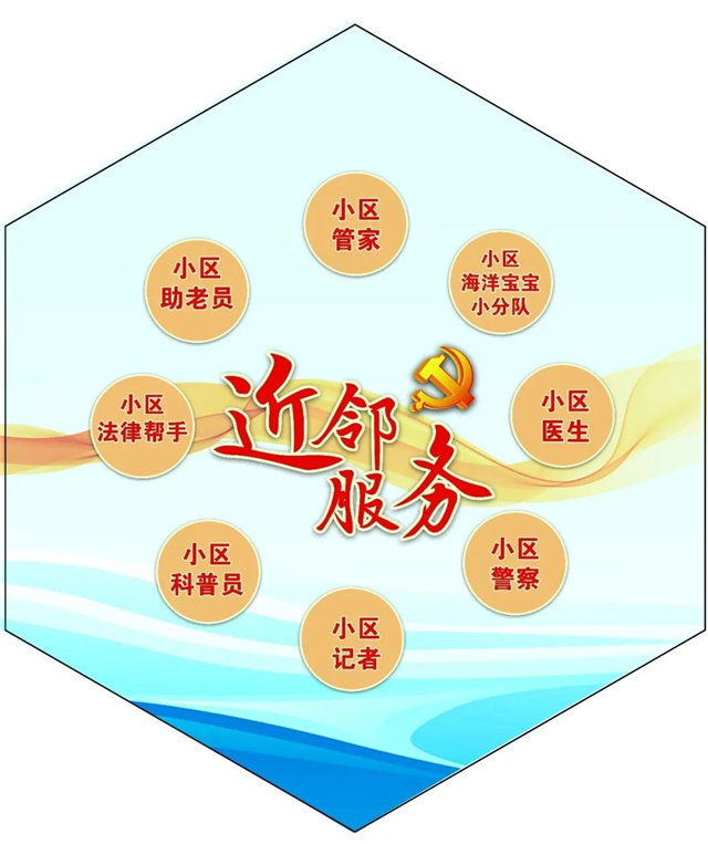 湖滨片区首批过渡费发放!还有这个老旧小区改造… ——九房网