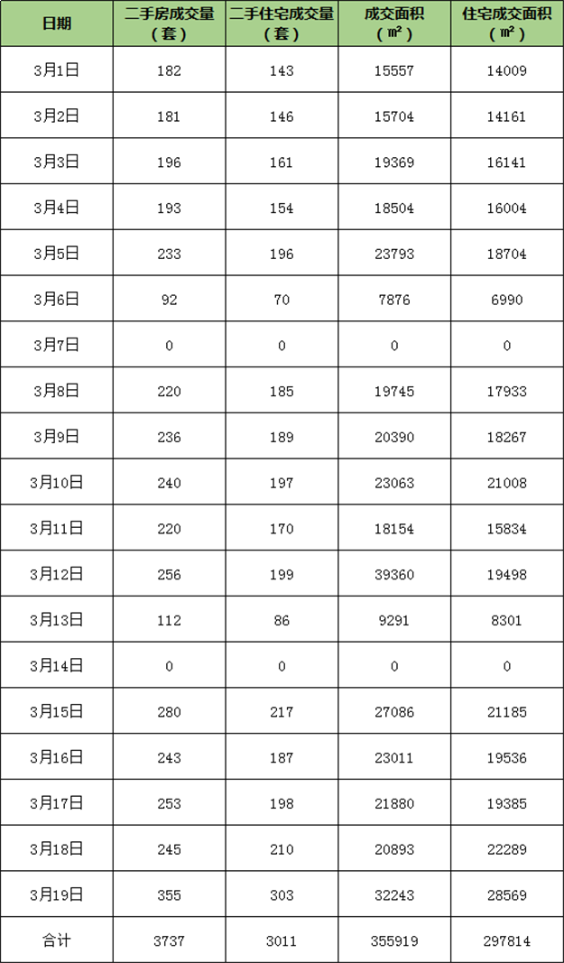 厦门房产,厦门房地产,厦门新房,九房网,厦门房产 厦门房产,厦门房地产,厦门新房,九房网,厦门房产