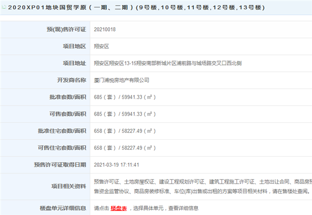 厦门房产,厦门房地产,厦门新房,九房网,厦门房产 厦门房产,厦门房地产,厦门新房,九房网,厦门房产