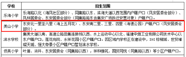 官宣!引入名校,集美教育格局再升级!——九房网 官宣!引入名校,集美教育格局再升级!——九房网