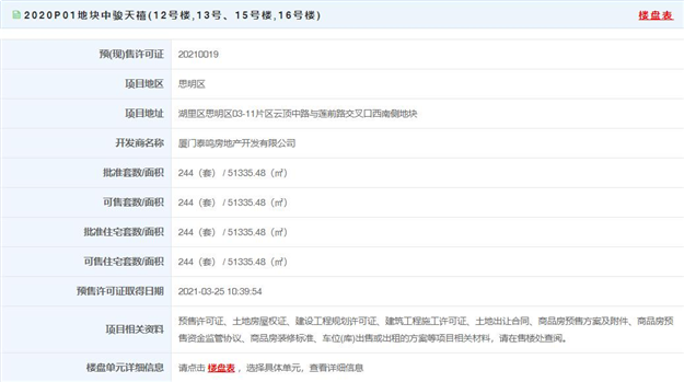 厦门房产,厦门房地产,厦门新房,九房网,厦门房产