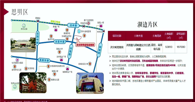 厦门房产,厦门房地产,厦门新房,九房网,厦门房产