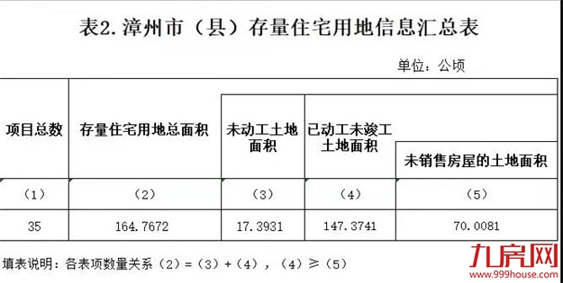 厦门房产,厦门房地产,厦门新房,九房网,厦门房产 厦门房产,厦门房地产,厦门新房,九房网,厦门房产