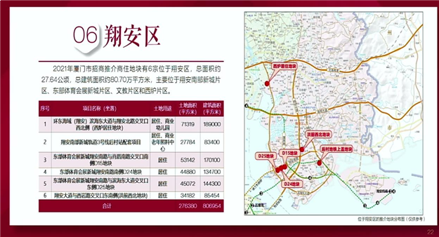 厦门房产,厦门房地产,厦门新房,九房网,厦门房产