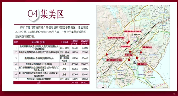 厦门房产,厦门房地产,厦门新房,九房网,厦门房产