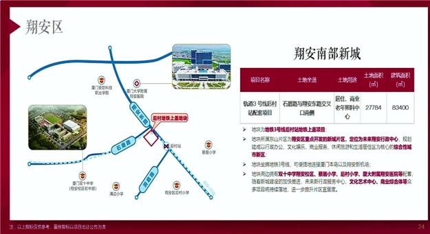 厦门房产,厦门房地产,厦门新房,九房网,厦门房产