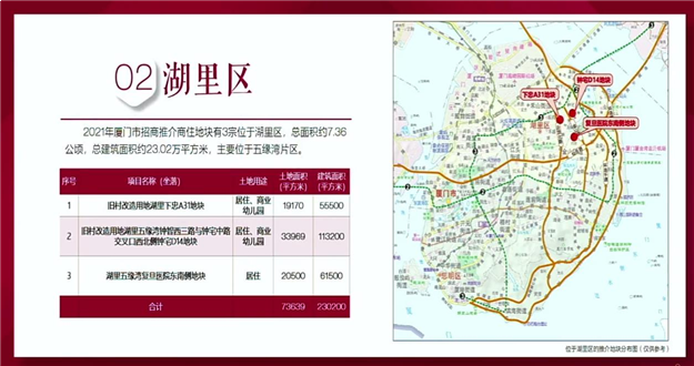 厦门房产,厦门房地产,厦门新房,九房网,厦门房产