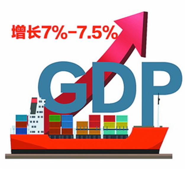 “十四五”厦门发展宏伟蓝图出炉 亮点解读来啦~——九房网 “十四五”厦门发展宏伟蓝图出炉 亮点解读来啦~——九房网