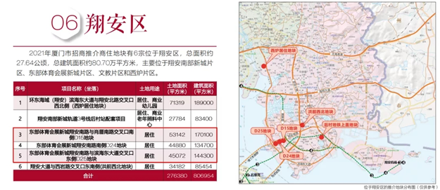 厦门房产,厦门房地产,厦门新房,九房网,厦门房产