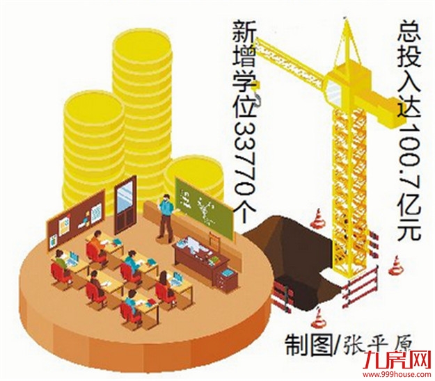 厦门房产,厦门房地产,厦门新房,九房网,厦门房产