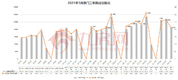 厦门房产,厦门房地产,厦门新房,九房网,厦门房产 厦门房产,厦门房地产,厦门新房,九房网,厦门房产
