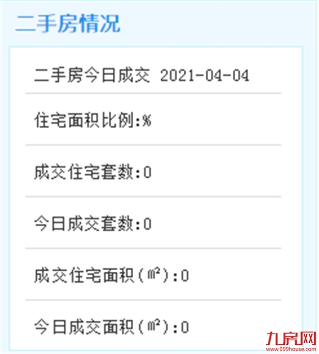 厦大法学院扩建工程开工！办学空间将扩大1.6倍！预计两年内完成！——九房网