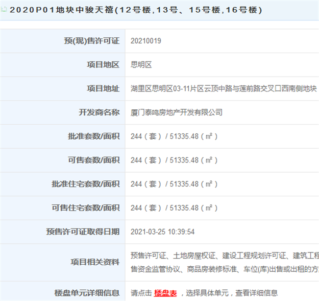 厦门房产,厦门房地产,厦门新房,九房网,厦门房产