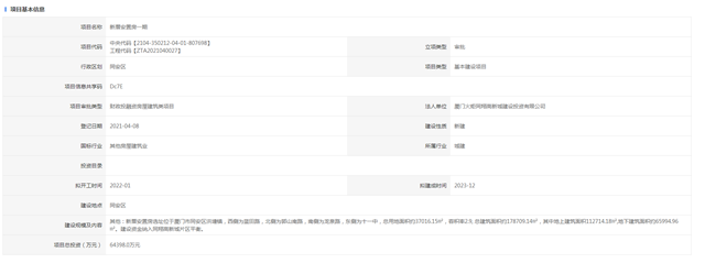 总投6亿！2024年竣工！厦门“环东之眼”真的来了！——九房网