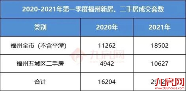 厦门房产,厦门房地产,厦门新房,九房网,厦门房产 厦门房产,厦门房地产,厦门新房,九房网,厦门房产