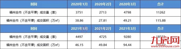 厦门房产,厦门房地产,厦门新房,九房网,厦门房产 厦门房产,厦门房地产,厦门新房,九房网,厦门房产