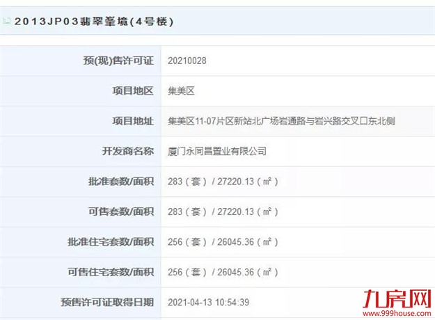 最低2.9万/㎡!隐身8年终拿预售!刚刚,厦门北站神盘预售领出!——九房网 最低2.9万/㎡!隐身8年终拿预售!刚刚,厦门北站神盘预售领出!——九房网
