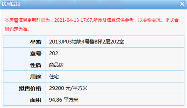 最低2.9万/㎡!隐身8年终拿预售!刚刚,厦门北站神盘预售领出!——九房网 最低2.9万/㎡!隐身8年终拿预售!刚刚,厦门北站神盘预售领出!——九房网