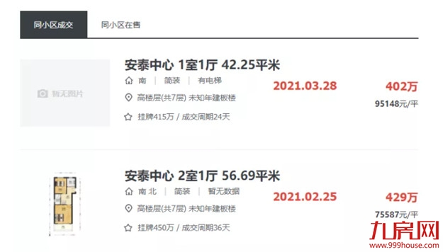 一个月涨2万/㎡!家长炸锅!呼吁加入划片!福州学区房刹不住了?——九房网 一个月涨2万/㎡!家长炸锅!呼吁加入划片!福州学区房刹不住了?——九房网