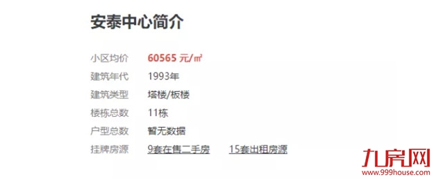 一个月涨2万/㎡!家长炸锅!呼吁加入划片!福州学区房刹不住了?——九房网 一个月涨2万/㎡!家长炸锅!呼吁加入划片!福州学区房刹不住了?——九房网