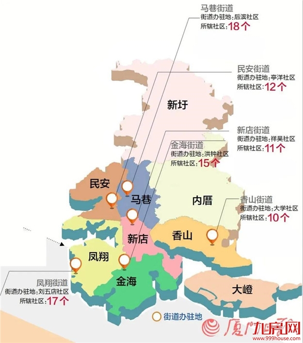 厦门房产,厦门房地产,厦门新房,九房网,厦门房产