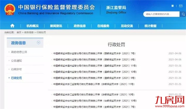 严堵楼市热钱，炒房再遭“暴击”！金融调控的风，已经吹到厦门！——九房网