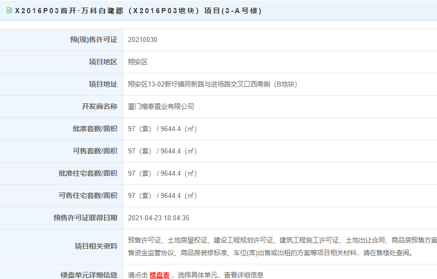 【预售】19000元/㎡起！首开·万科白鹭郡97套住宅获批——九房网