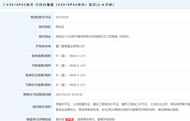 厦门房产,厦门房地产,厦门新房,九房网,厦门房产