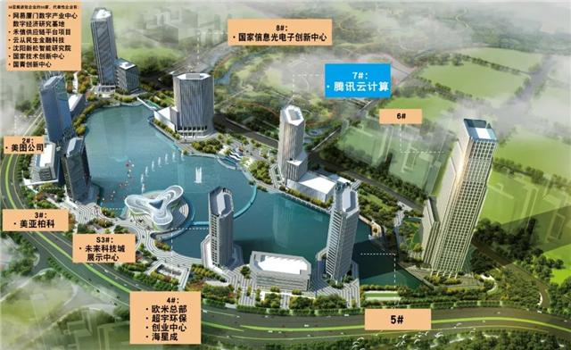 官宣!正式签约!又一巨头来袭!厦门版“宇宙中心”要崛起了!——九房网 官宣!正式签约!又一巨头来袭!厦门版“宇宙中心”要崛起了!——九房网