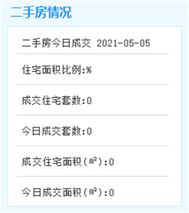 新进展!海沧隧道力争本月底全面完工!——九房网 新进展!海沧隧道力争本月底全面完工!——九房网