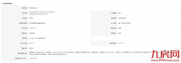厦门房产,厦门房地产,厦门新房,九房网,厦门房产