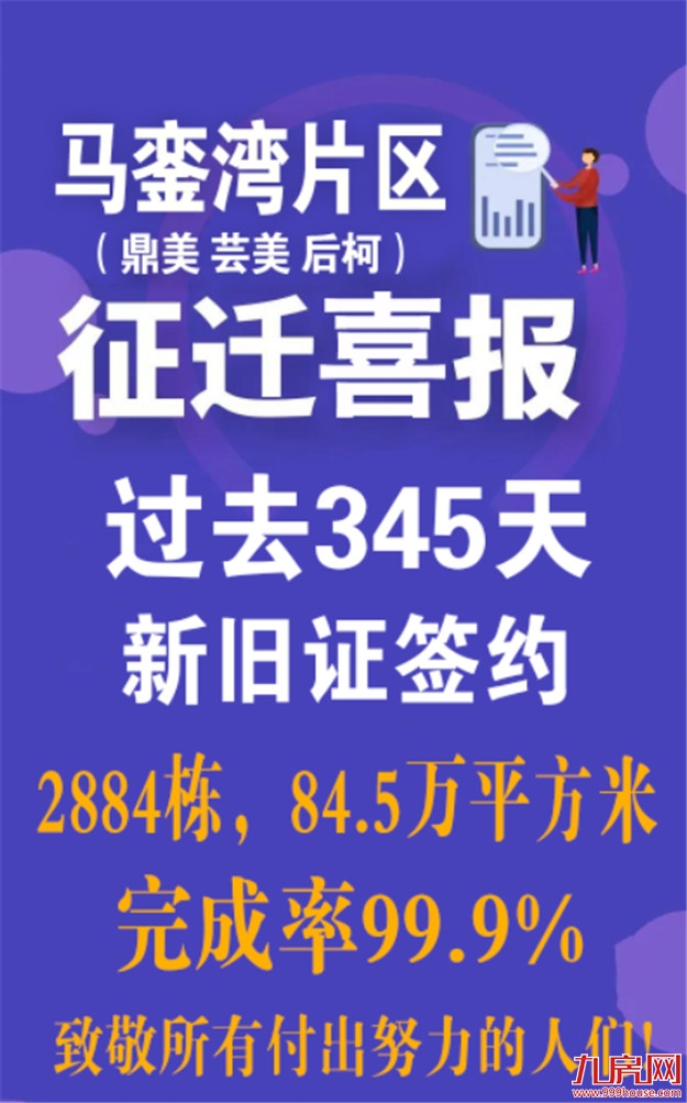 热度爆表！直追岛内！4万/㎡的东部体育会展新城到底值不值？——九房网