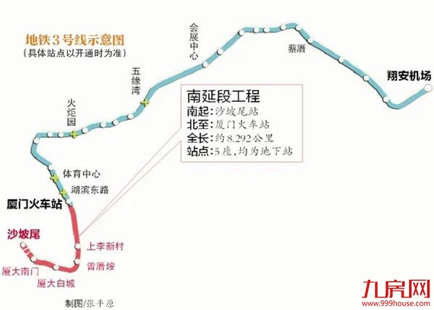 热度爆表！直追岛内！4万/㎡的东部体育会展新城到底值不值？——九房网