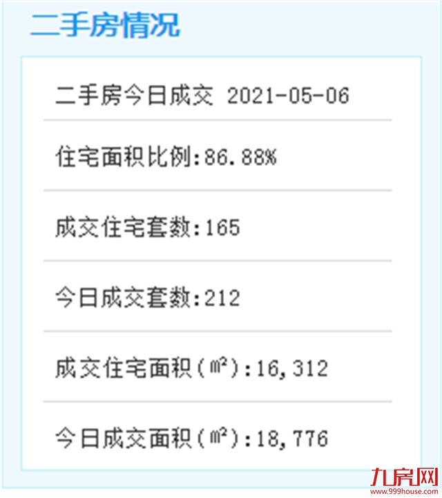 总投20亿！岛内又一名校正式落地！正向全球招募精英！——九房网