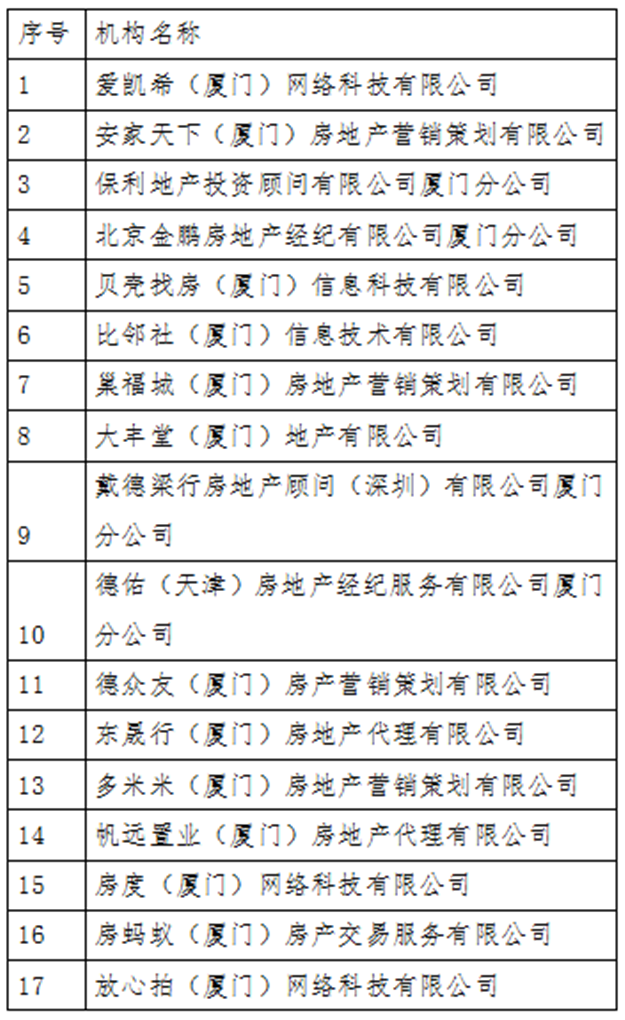厦门房产,厦门房地产,厦门新房,九房网,厦门房产