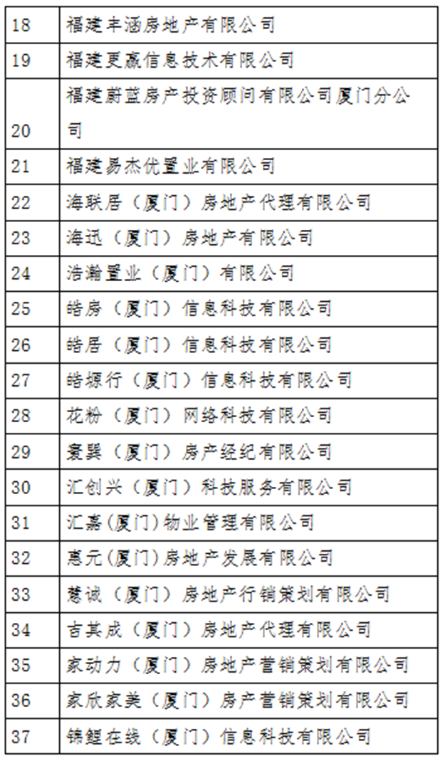 厦门房产,厦门房地产,厦门新房,九房网,厦门房产