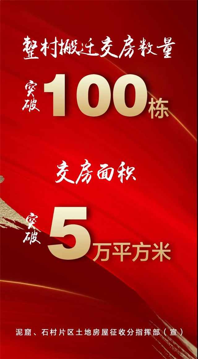 泥窟、石村片区交房量破100栋！交房面积突破5万㎡！ ——九房网