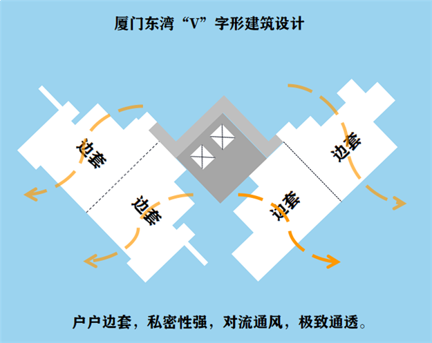 厦门房产,厦门房地产,厦门新房,九房网,厦门房产