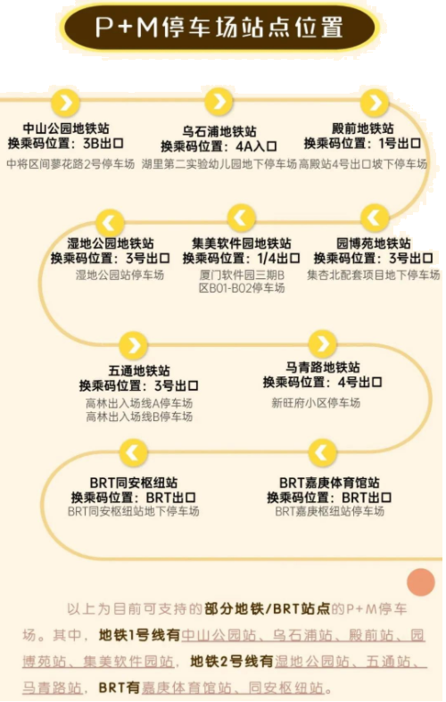 厦门地铁停车换乘系统全新上线 ，将增加1500个停车位——九房网