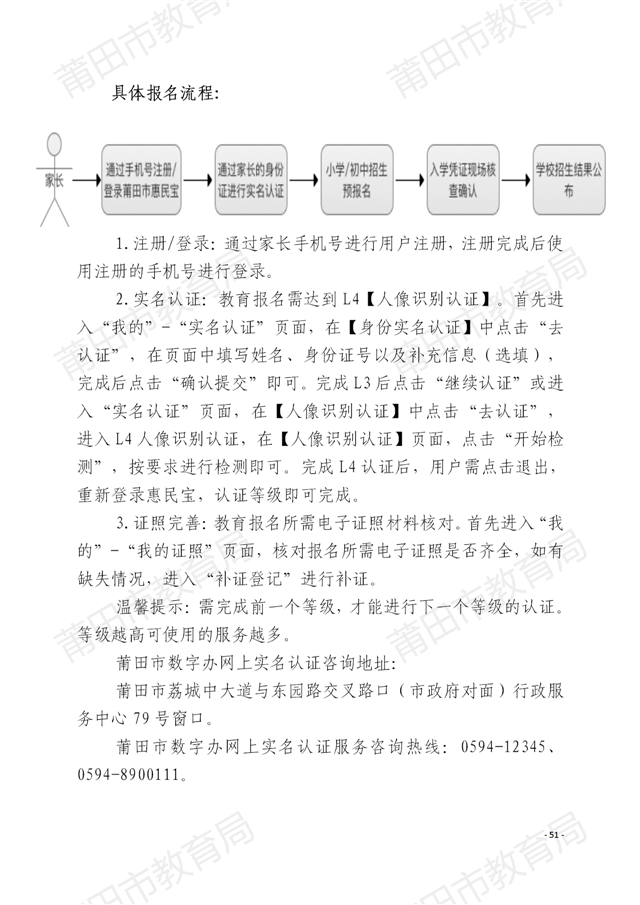 家长注意！莆田中心城区招生方案出炉！附学校划片…——九房网