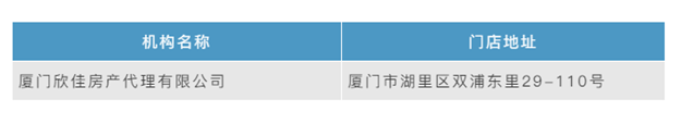 曝光！又有2家房地产中介机构被暂停网签资格——九房网