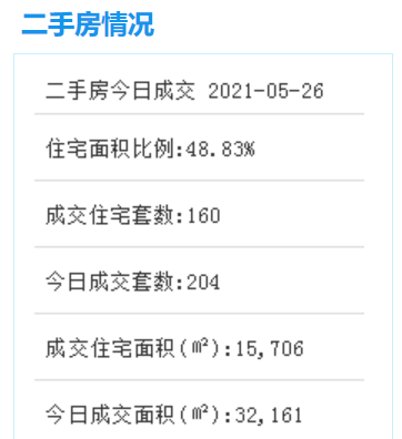 聚焦福建，央视打开厦门新视角！——九房网
